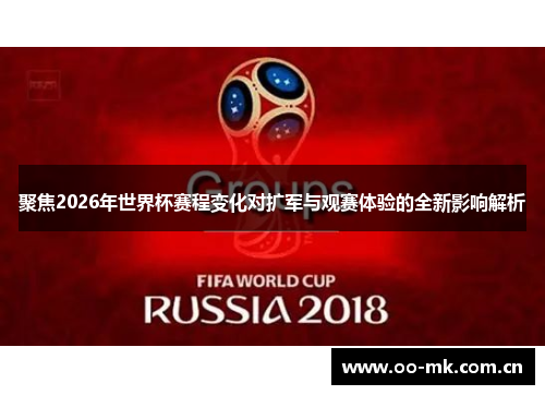 聚焦2026年世界杯赛程变化对扩军与观赛体验的全新影响解析